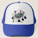Search for exploration hats Science