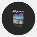 Search for island style stickers Explore