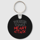Search for healthiness key rings White