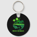 Search for wildlife protection key rings Nature