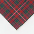 Search for mackinnon Pattern