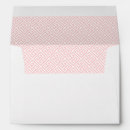 Search for easter envelopes Bunny