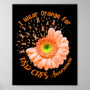 Search for rsd stuff posters Syndrome