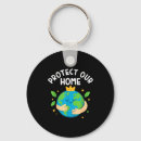 Search for protection key rings Planet
