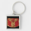 Search for incas key rings Pre columbian