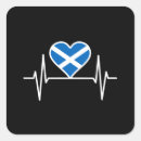 Search for flag of scotland stickers Country