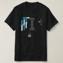 Search for network clothing Connection