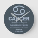 Search for zodiac signs clocks Unique