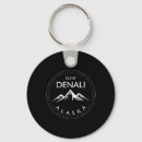 Search for figure 8 key rings Climb on
