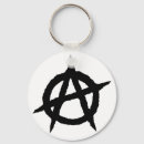 Search for cultures key rings Symbol