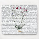 Search for italian mousepads Carnation