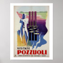 Search for ancient roman posters Travel