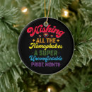 Search for wish christmas tree decorations Rainbow