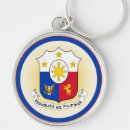 Search for philippine key rings Pinoy