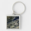 Search for layers key rings Outdoors