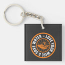 Search for earth day key rings climate