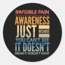 Search for chronic pain stickers Invisible