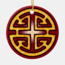 Search for means christmas tree decorations Meaning