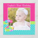Search for candyland 1st birthday invitations Pink
