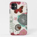 Search for style cards iphone cases Bird