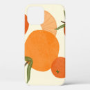 Search for matisse iphone cases Modern