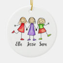 Search for three christmas tree decorations Friends