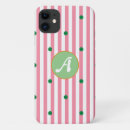 Search for dots and stripes iphone cases Modern