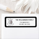 Search for health return address labels Mental health awareness