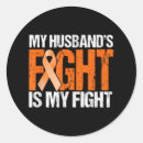 Search for assessment stickers Anxiety management