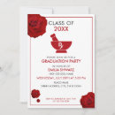Search for red rose graduation invitations Watercolor