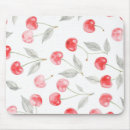 Search for airy mousepads Pattern