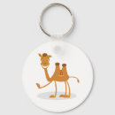 Search for camel key rings Wildlife