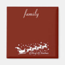 Search for shining light magnets Red
