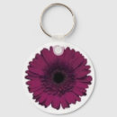 Search for gerbera daisy key rings Garden