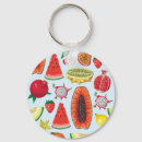 Search for round fruit key rings Floral