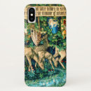 Search for arthur iphone cases Mediaeval