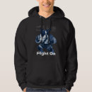 Search for mma hoodies Vintage