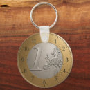 Search for euro key rings Coin