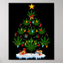Search for stoner posters Weed