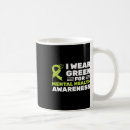 Search for wear green mugs Semicolon