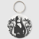 Search for lestrange Dark arts
