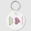 Search for army wife key rings Husband