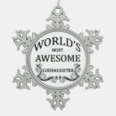 Search for goddaughter christmas tree decorations Godfather