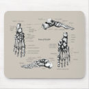 Search for foot mousepads Anatomy