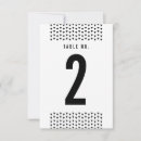 Search for number pattern Stylish