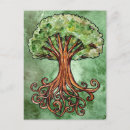 Search for yggdrasil postcards Norse
