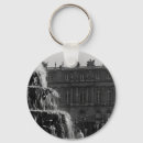 Search for pyramid key rings Travel