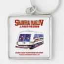 Search for speeding key rings Fast