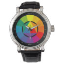 Search for creativity watches Artist