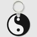 Search for philosophie key rings Zen